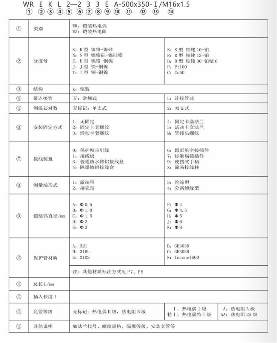 铠装热电偶/热电阻_http://www.espsji.com_通用温度传感器_第7张
