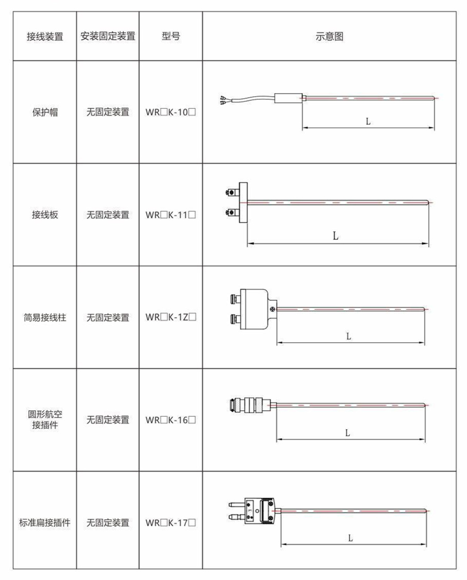 铠装热电偶/热电阻_http://www.espsji.com_通用温度传感器_第8张